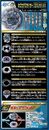B-176 Info on Hollow Deathscyther.
