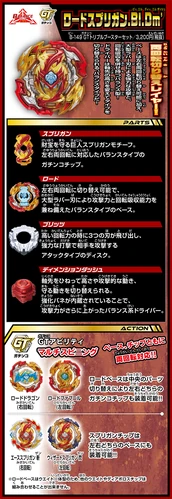 Lord Spriggan Blitz Dimension Beyblade Wiki Fandom Lord Spriggan Blitz Dimension Beyblade Wiki Fandom