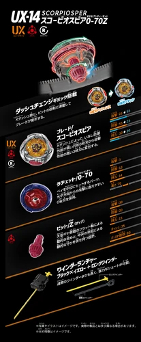 ScorpioSpear 0-70Z | Beyblade Wiki | Fandom