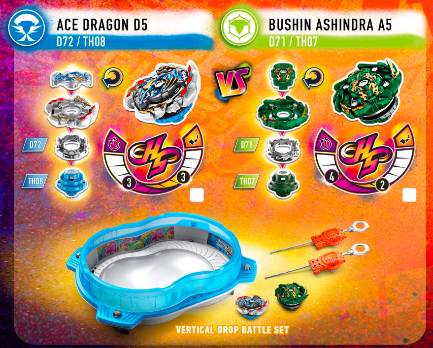 can you use beyblade rise on beyblade evolution stadium