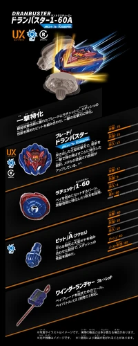 DranBuster 1-60A | Beyblade Wiki | Fandom