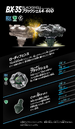 Info on BlackShell.