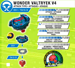 Wonder 2024 valtryek hasbro