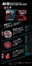 Info on CrimsonGaruda.