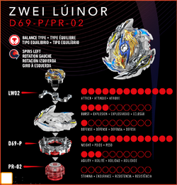 Zwei luinor new arrivals