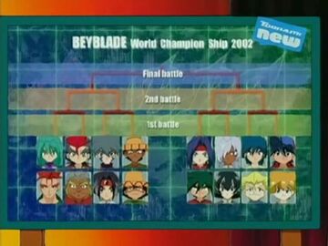 Beyblade world sale championship set