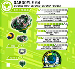 Beyblade Burst Turbo Slingshock Single Battling Top Gargoyle G4