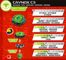 Turbo Deep Caynox C3 Info