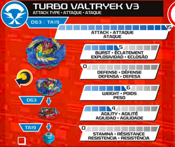 Turbo Valtryek V3 Zenith Evolution Beyblade Wiki Fandom