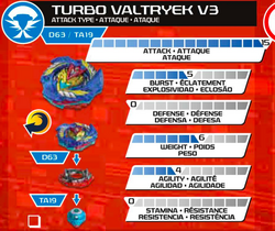 Turbo Valtryek V3 Zenith Evolution, Beyblade Wiki