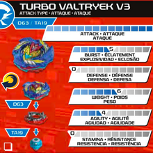 bey turbo valtryek v3
