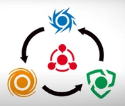 Type Affinity X Series