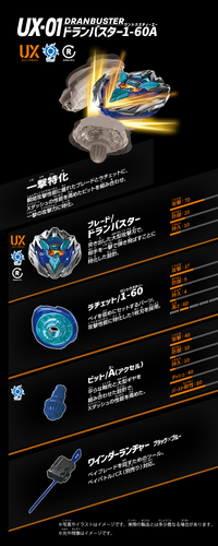 DranBuster 1-60A | Beyblade Wiki | Fandom