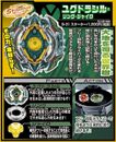 Info on Yggdrasil Ring Gyro (B-31)