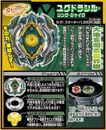 Info on Yggdrasil Ring Gyro (B-31)