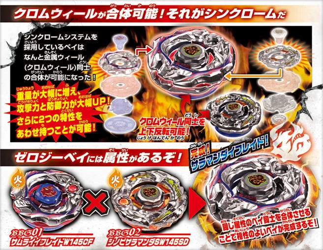 Synchrome | Beyblade Wiki | Fandom