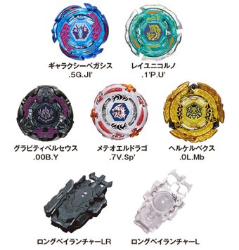 understanding beyblades