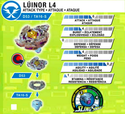 L inor L4 13 Jolt S Beyblade Wiki Fandom