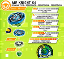 Info on Air Knight K4.