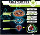 Championship Dread Phoenix P4 Info
