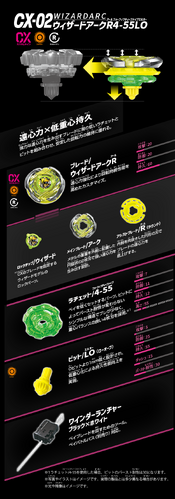 BEYBLADE X WIZARDARCR-RA-55LO ウィザードアーク CX-00 Wizard Arc R4-55LO Metal Coat: Black Beyblade X