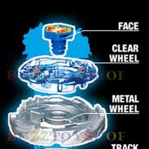 storm pegasus takara tomy