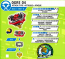 Info on Ogre O4.