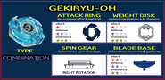 Gekiryu-Oh Stats