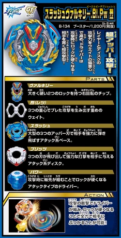 Slash Valkyrie Blitz Power Retsu 