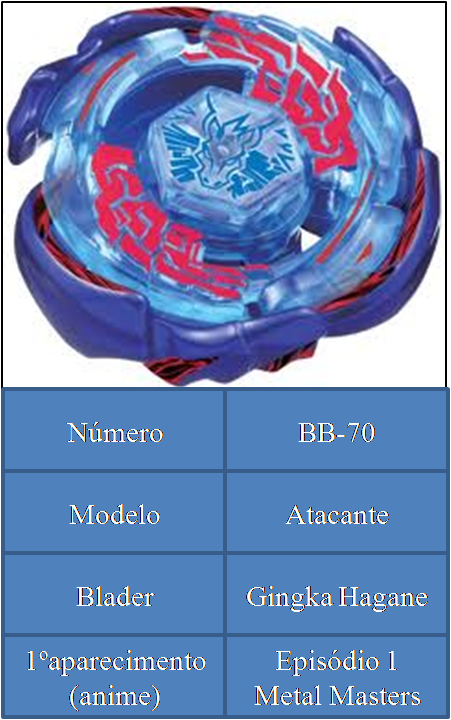 Beyblade Legendario Original Con Codigo