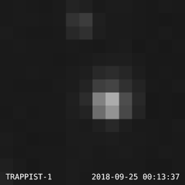 Trappist1-final-hour-long-cadence