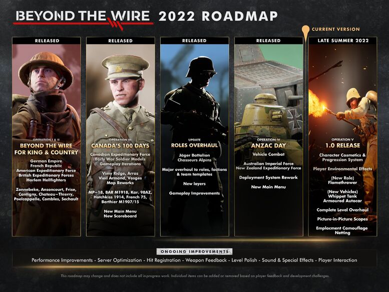 Roadmap.jpg