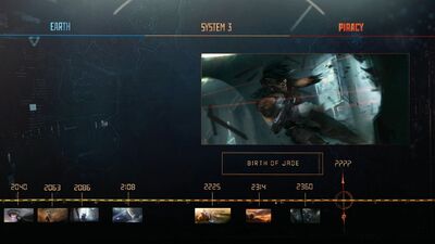 Chronologie de Beyond Good and Evil