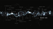 Beyond timeline