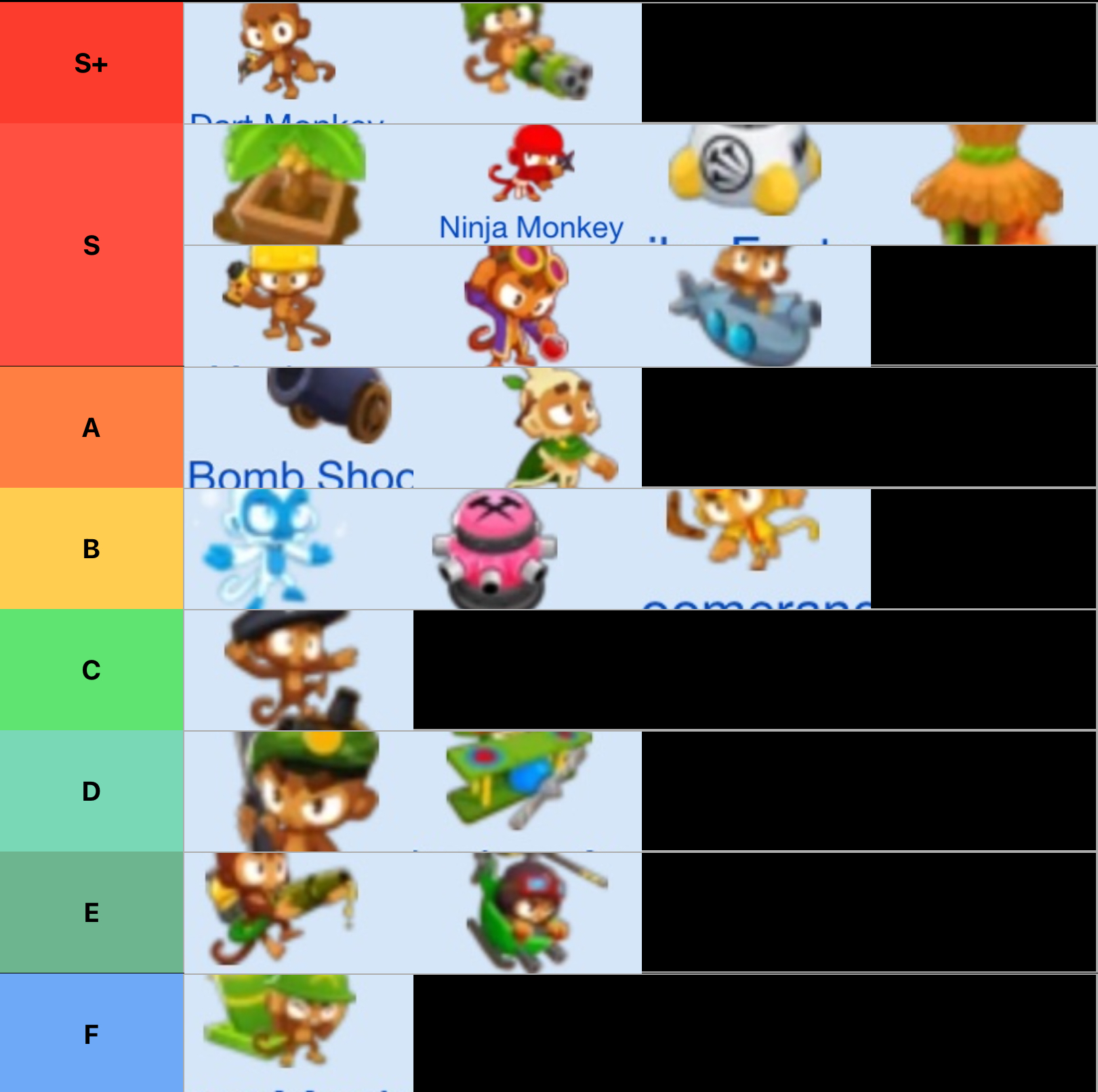 My BTD6 Tower Tier List Read First Comment Fandom