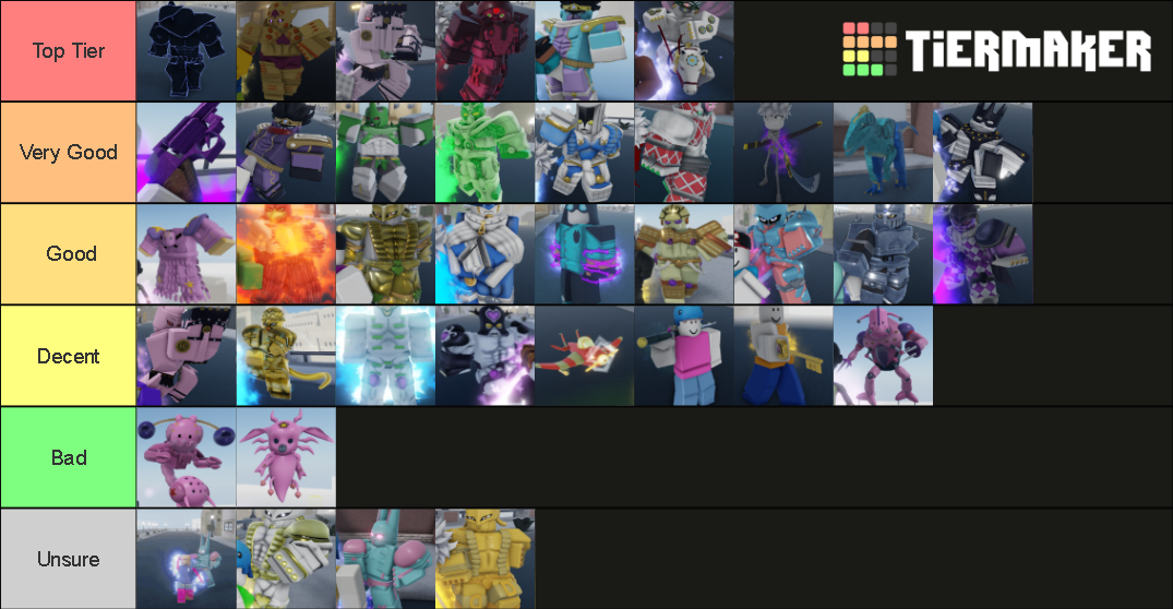 My Updated YBA Tier List, this includes Heaven Stands and All Specs, also  this ranked on base form stand and specs, so no spin TWAU or anything.  Explanation will be in comments 