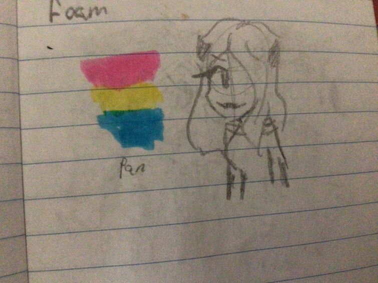 Fandom Image