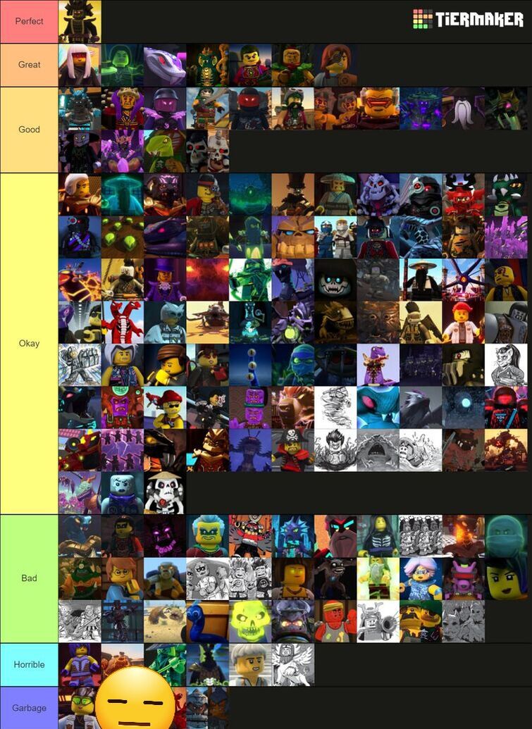 Create a ERASED Character Ranking Tier List - TierMaker