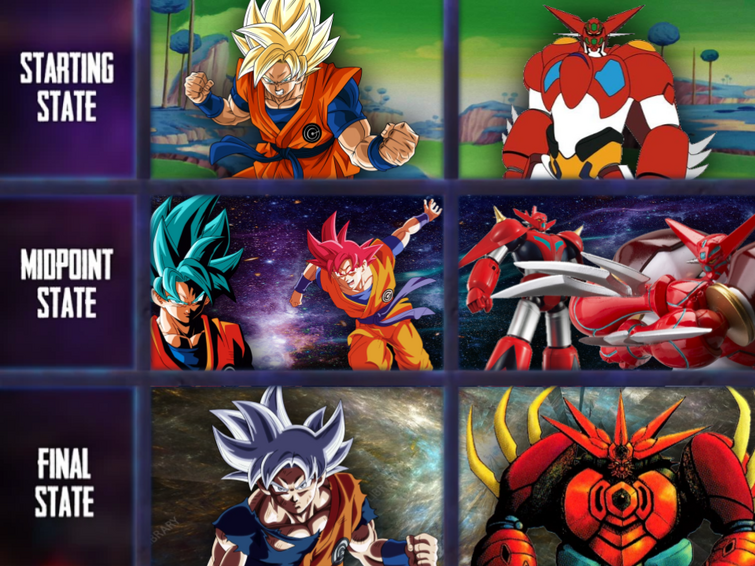 Capsule Corp universe tree Goku VS Saitama (current) : r/PowerScaling
