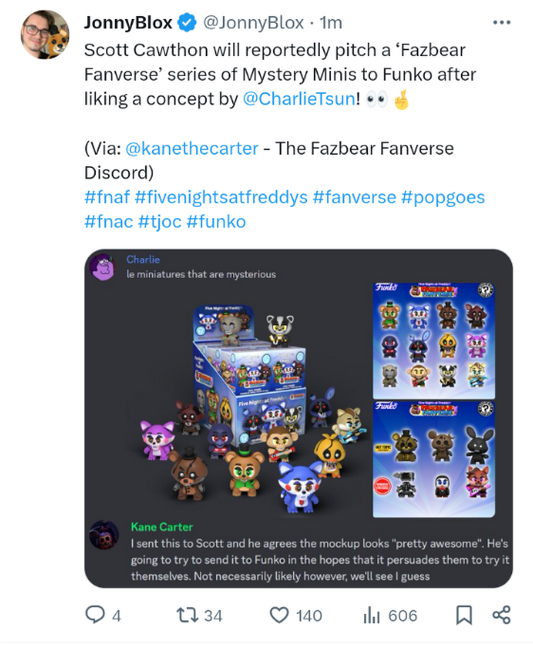 Fandom Image