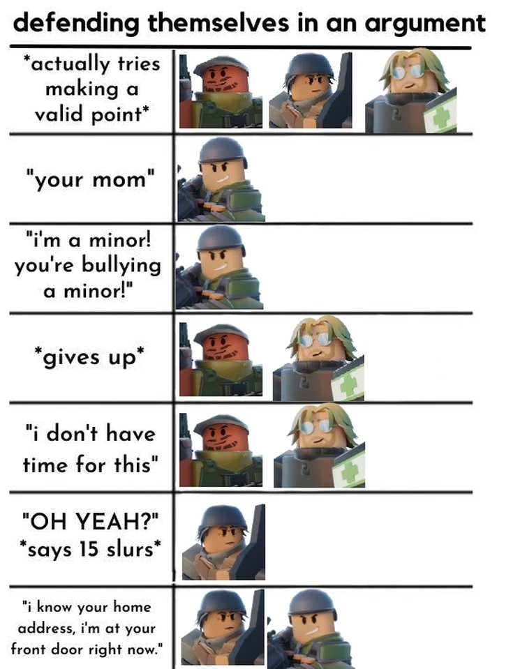 TDSW TCT Day 3 (The Christmas Tree) Fandom