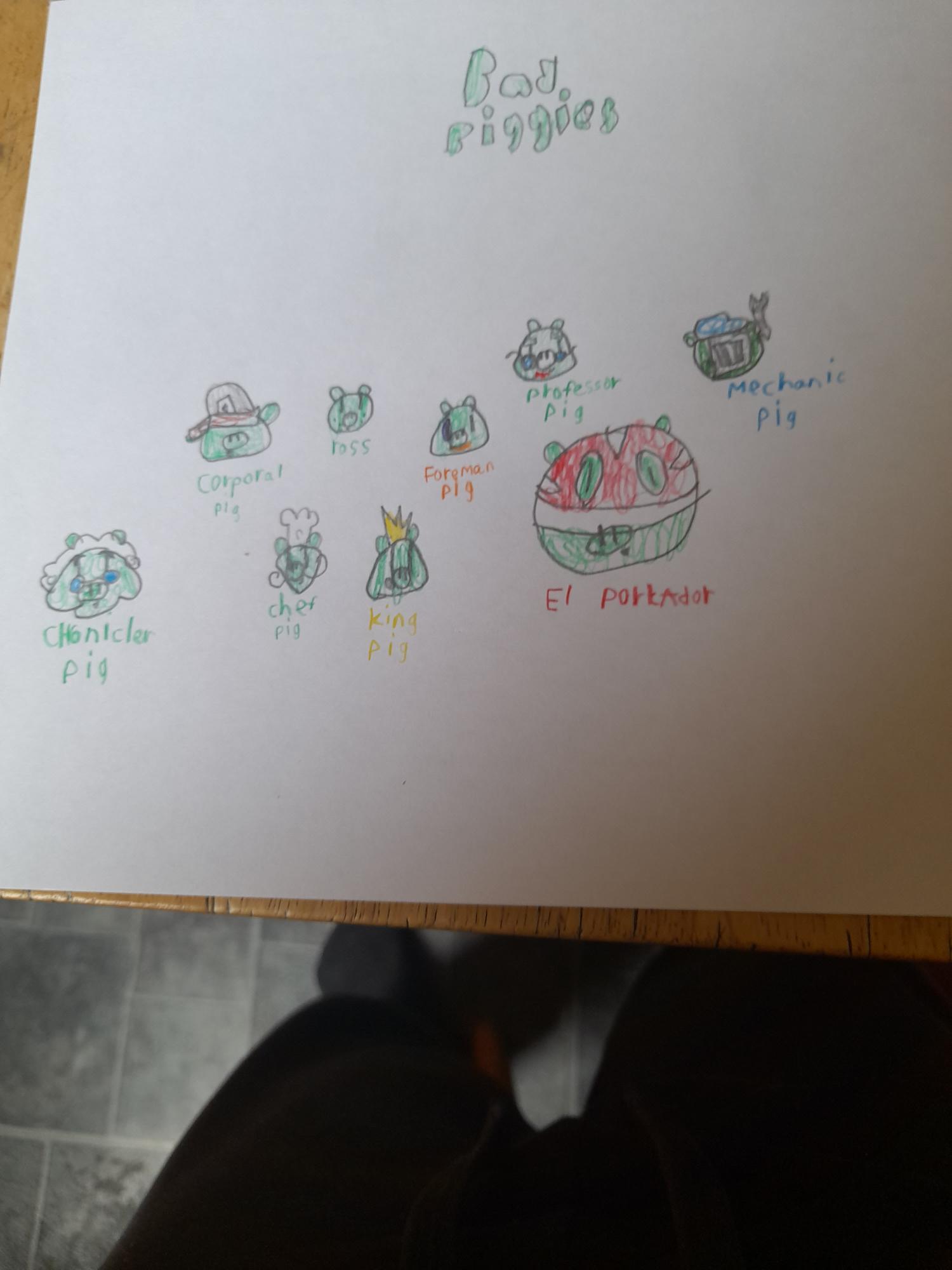 Bad Piggies Group Designs In Real Life Fandom   Bfb53d90 2b6e 4b4d 8219 Ddb1d3f5b4e5