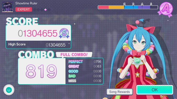 GUYS ESPECIALLY PPL WANTING SHOWTIME RULER | Fandom