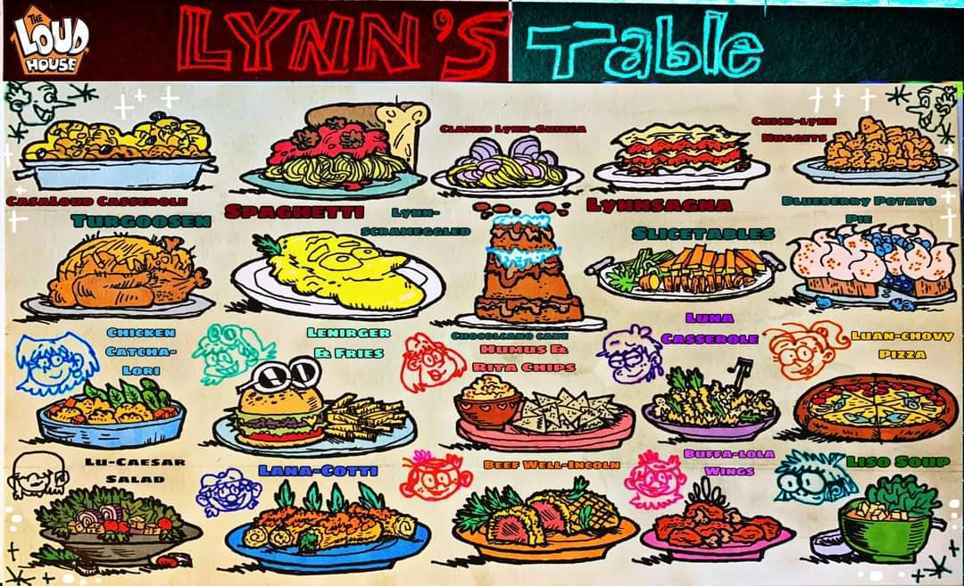 Lynn's Table Menu Fandom
