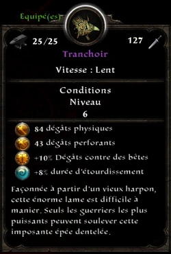 Tranchoir stats