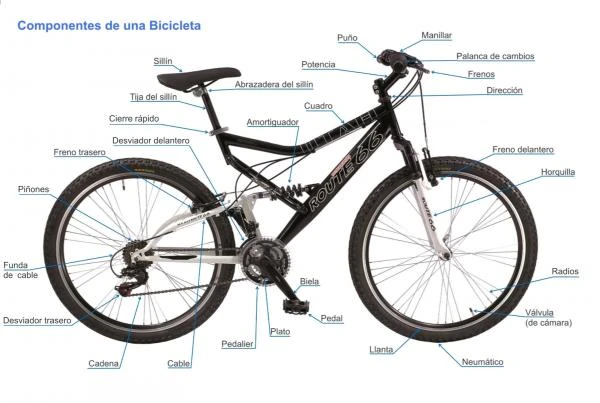 Bicicleta Mtb Piezas De Bici BUCKLOS DH MTB Bicicleta 170mm Platos