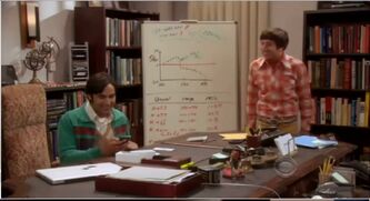 The Beta Test Initiation The Big Bang Theory Wiki Fandom