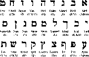 Hebrew