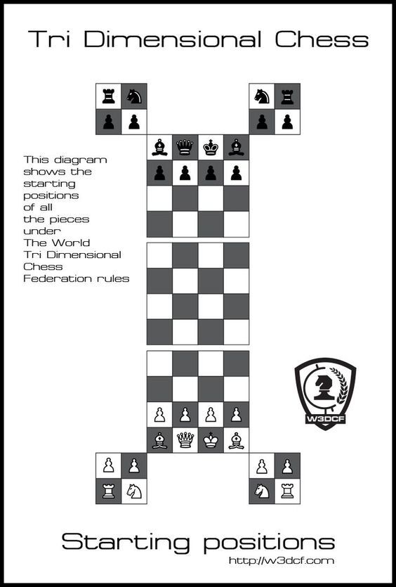 Green-blooded hobgoblin  Star trek chess, Chess board, Kings game
