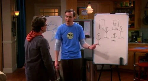 Sheldon describing the "present".